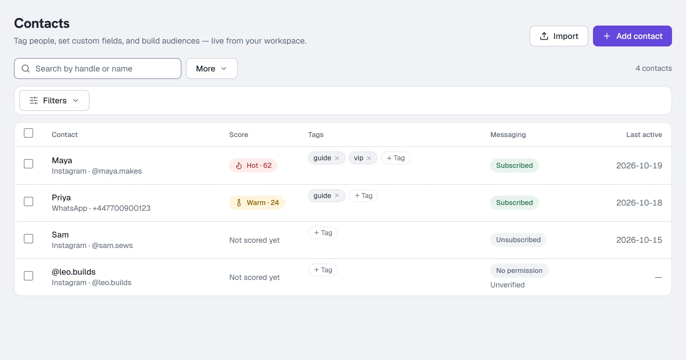 Contacts — Import beside Add contact, and each row's channel, handle and permission in words