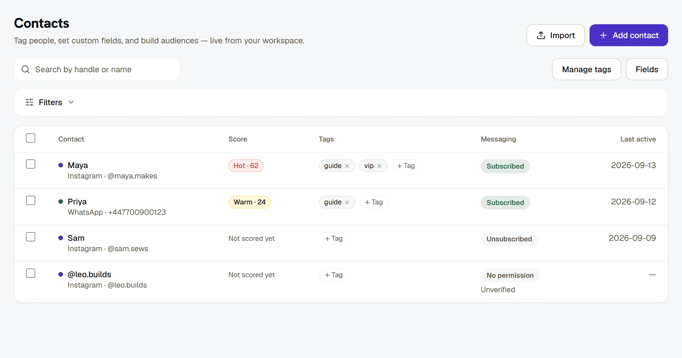 Contacts — Import beside Add contact, and each row's channel, handle and permission in words