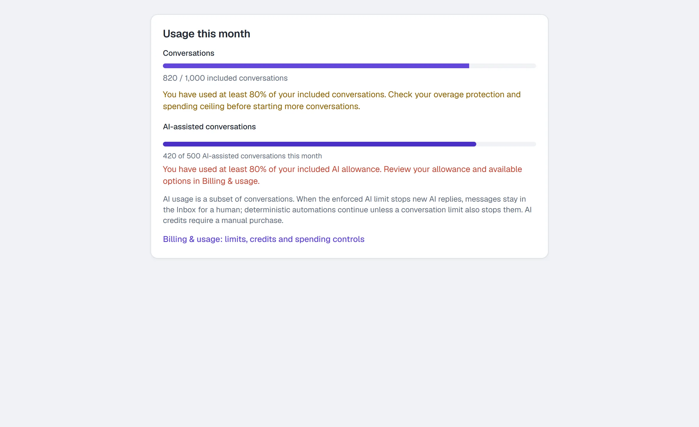 Separate conversation and AI usage, each above its 80% warning threshold