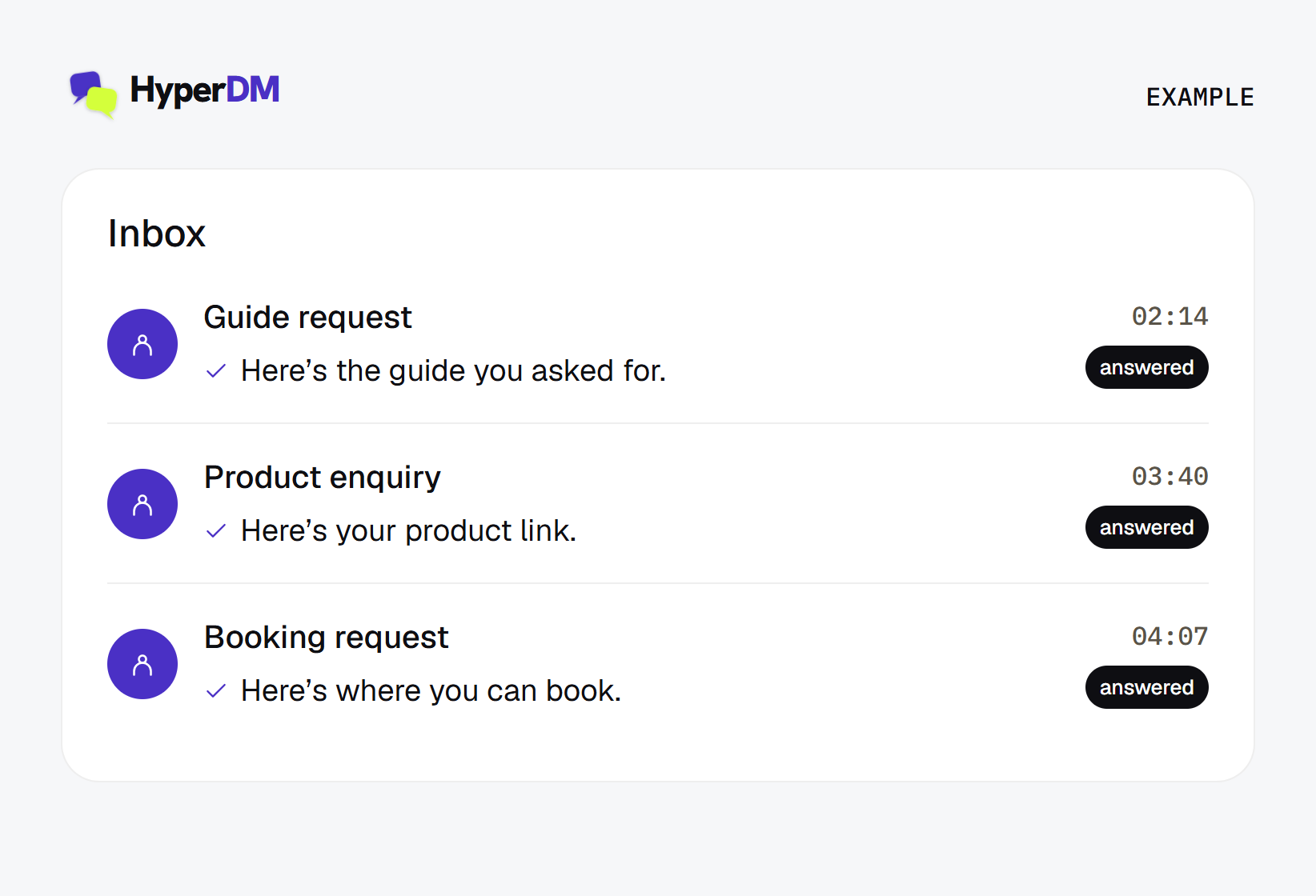 Example HyperDM inbox threads answered overnight, with sent replies at 02:14, 03:40 and 04:07.
