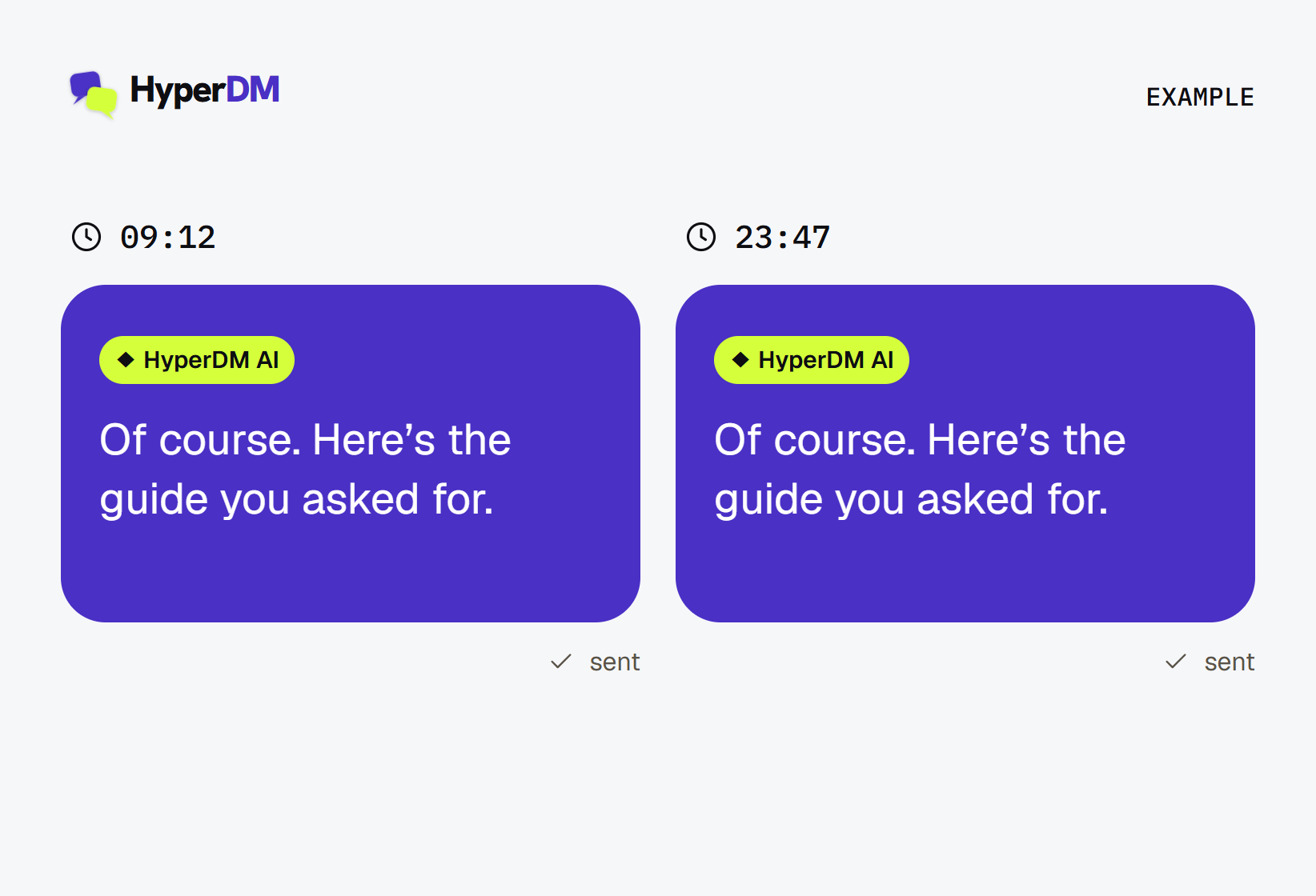 Example: the identical HyperDM reply sent at 09:12 and 23:47.