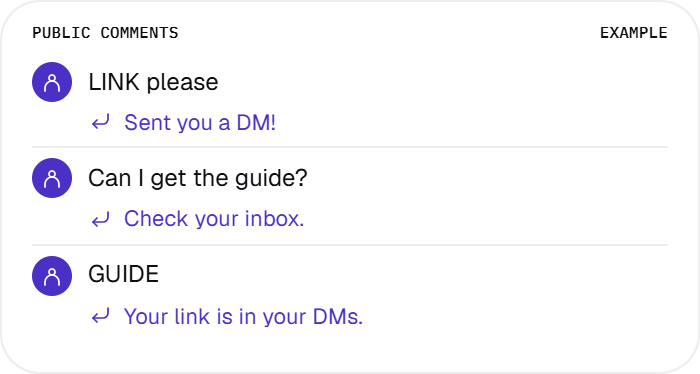 Three example public comments, each with a different configured HyperDM reply beneath it.