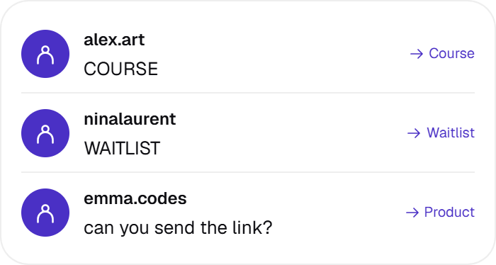 Three example comments: alex.art says COURSE, routed to Course; ninalaurent says WAITLIST, routed to Waitlist; emma.codes asks can you send the link?, routed to Product.